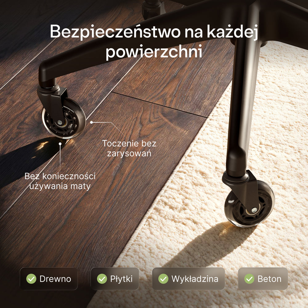 Kółka obrotowe premium