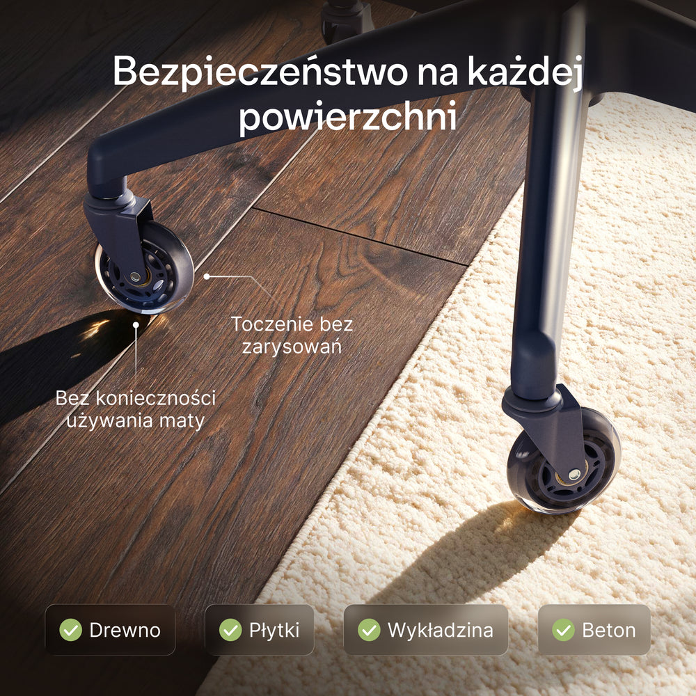Kółka obrotowe premium