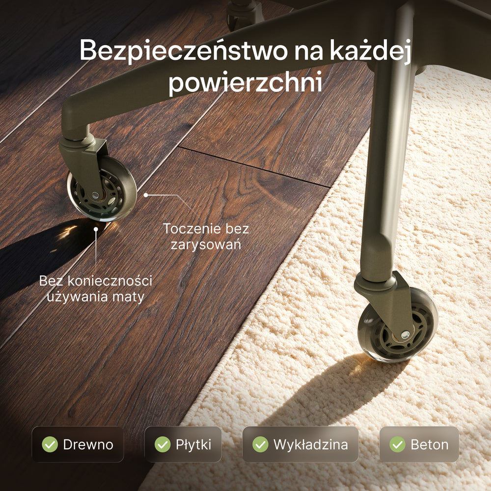 Kółka obrotowe premium