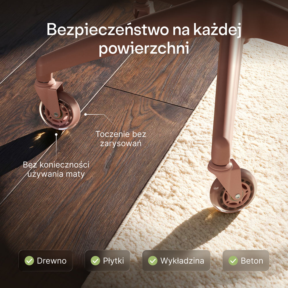 Kółka obrotowe premium