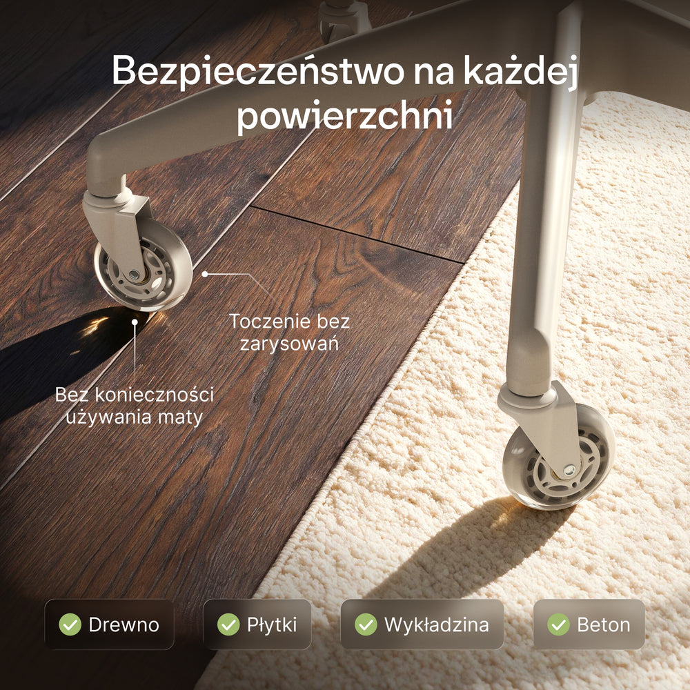 Kółka obrotowe premium