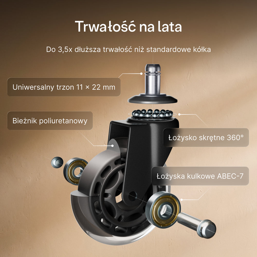 Kółka obrotowe premium