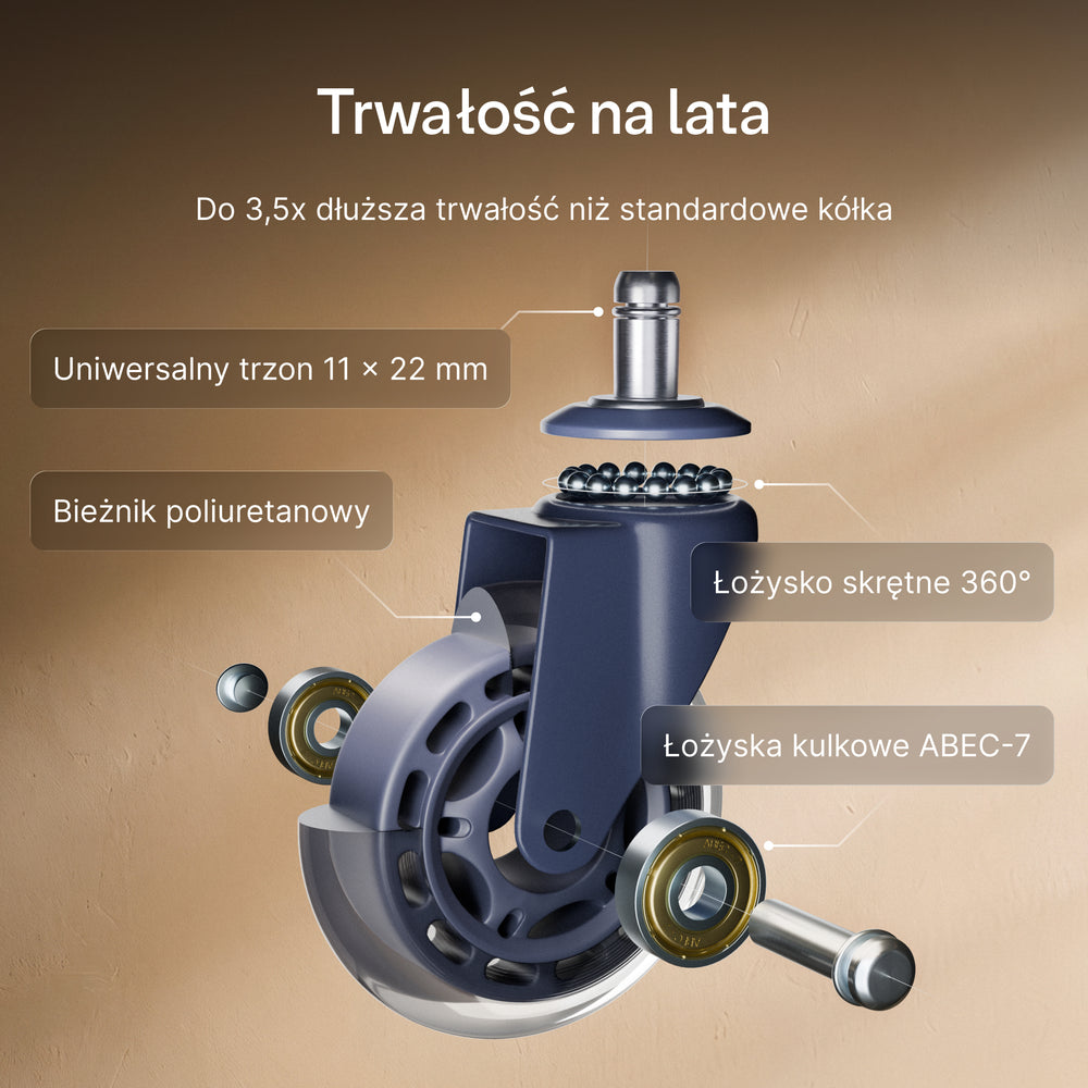 Kółka obrotowe premium