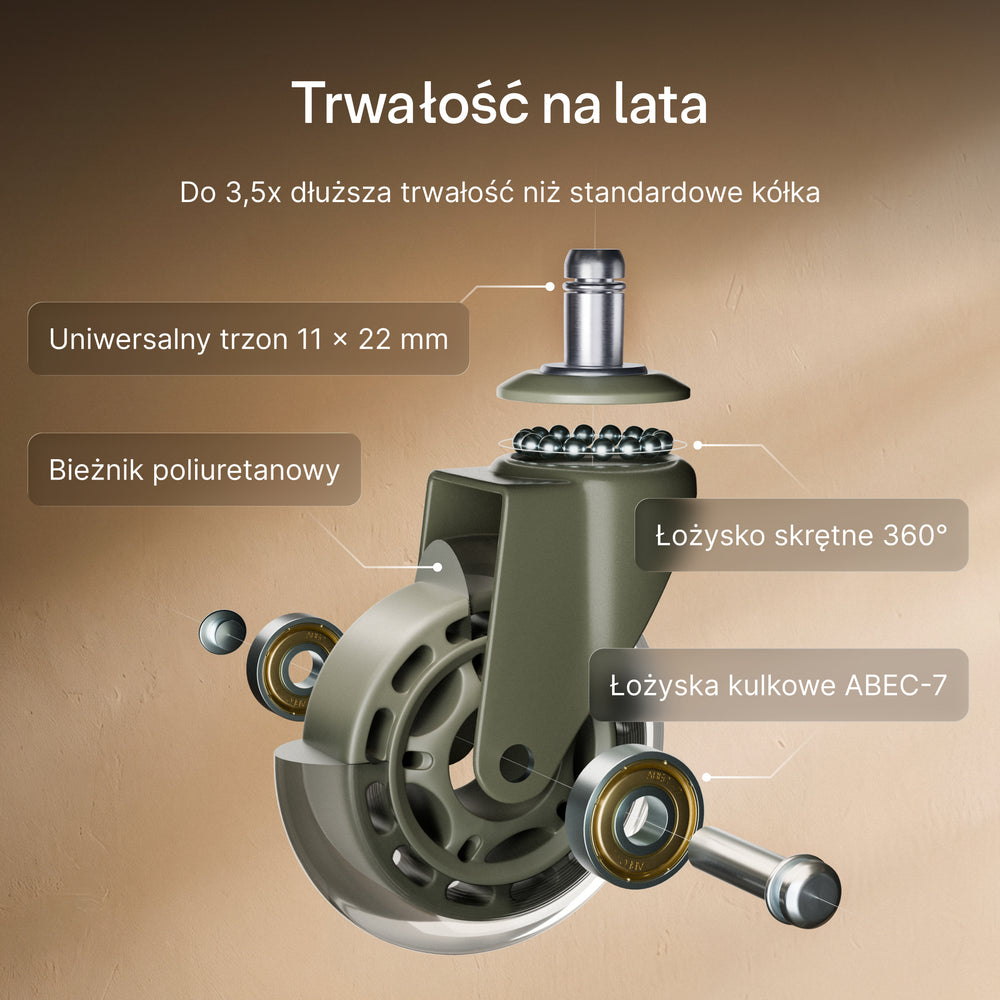 Kółka obrotowe premium