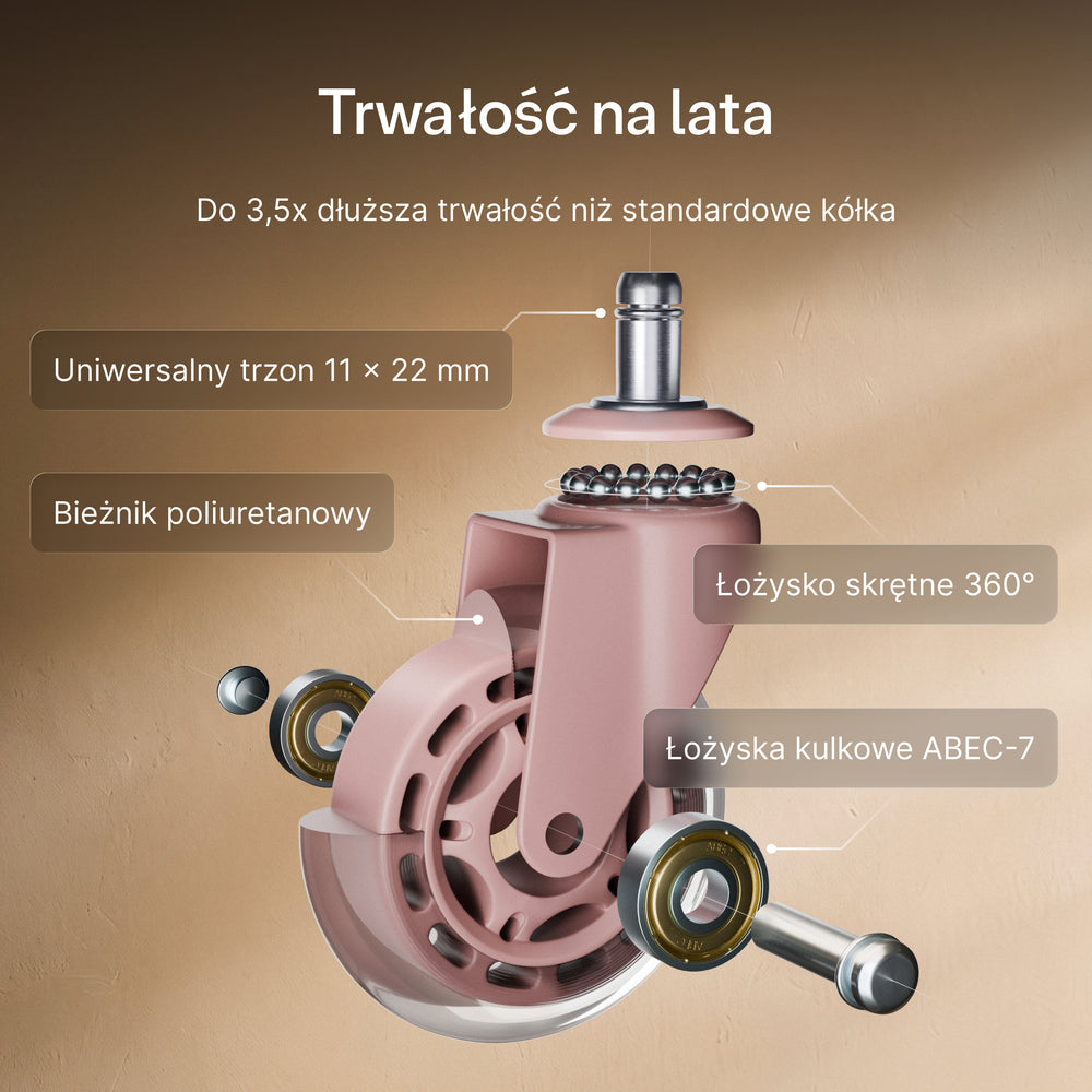 Kółka obrotowe premium