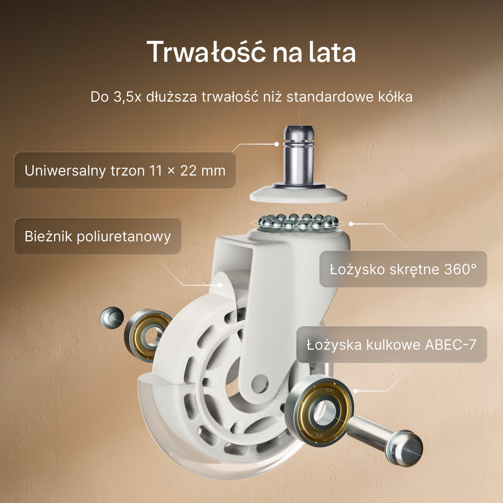 Kółka obrotowe premium