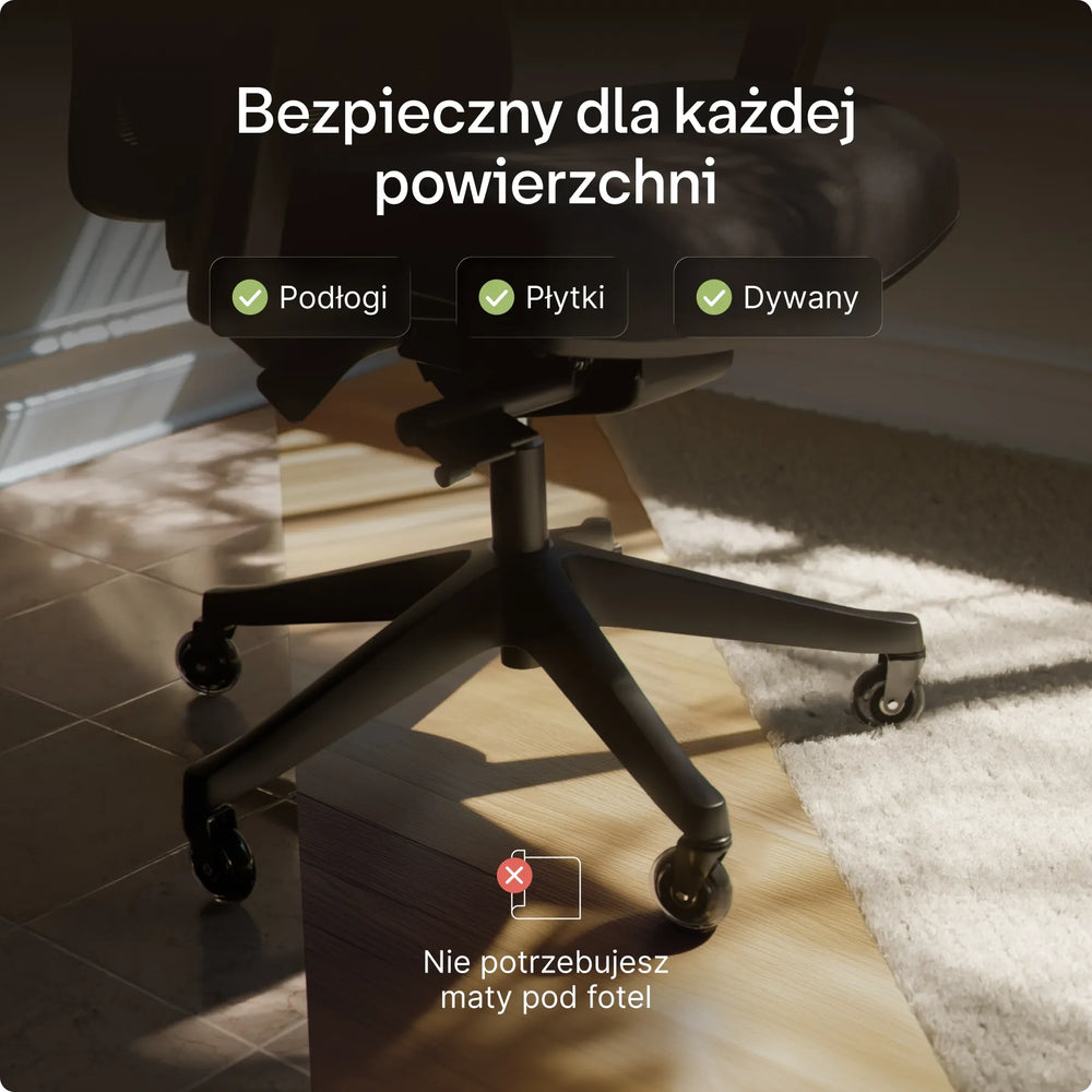 Kółka obrotowe premium