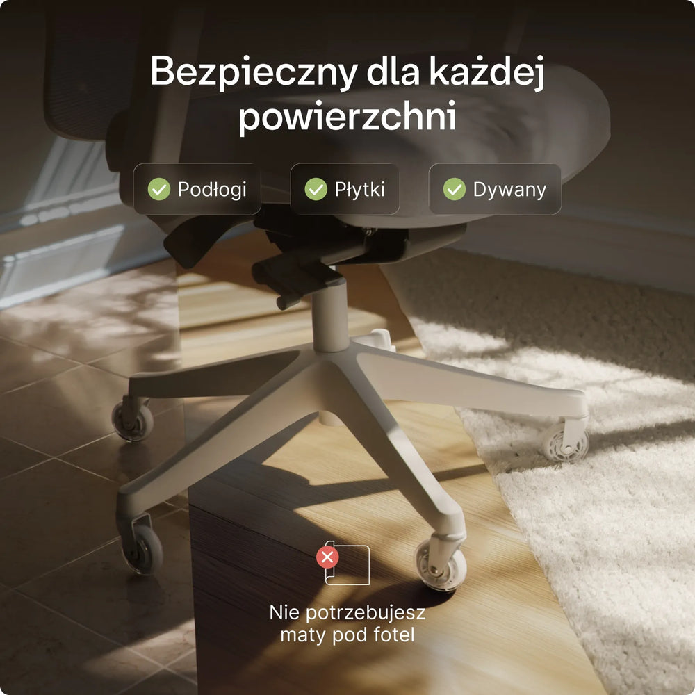 Kółka obrotowe premium