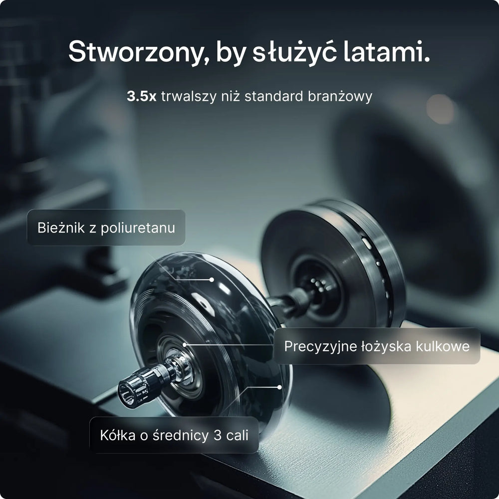 Kółka obrotowe premium