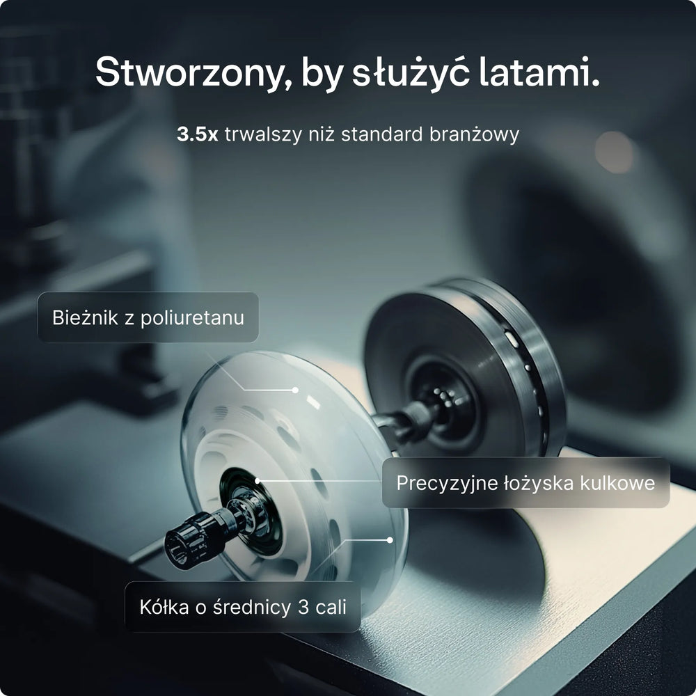 Kółka obrotowe premium