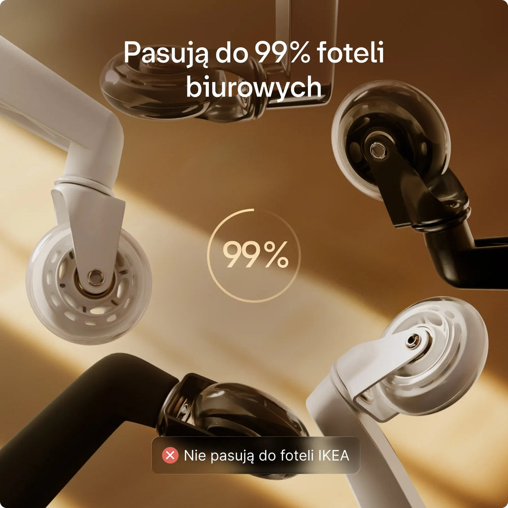 Kółka obrotowe premium